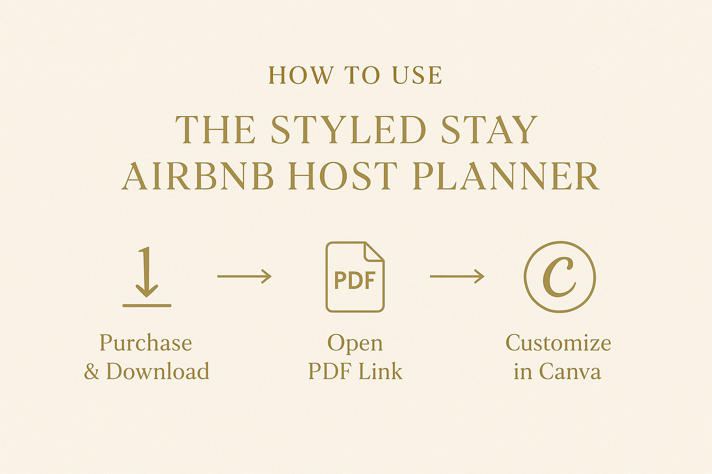 3-step process guide